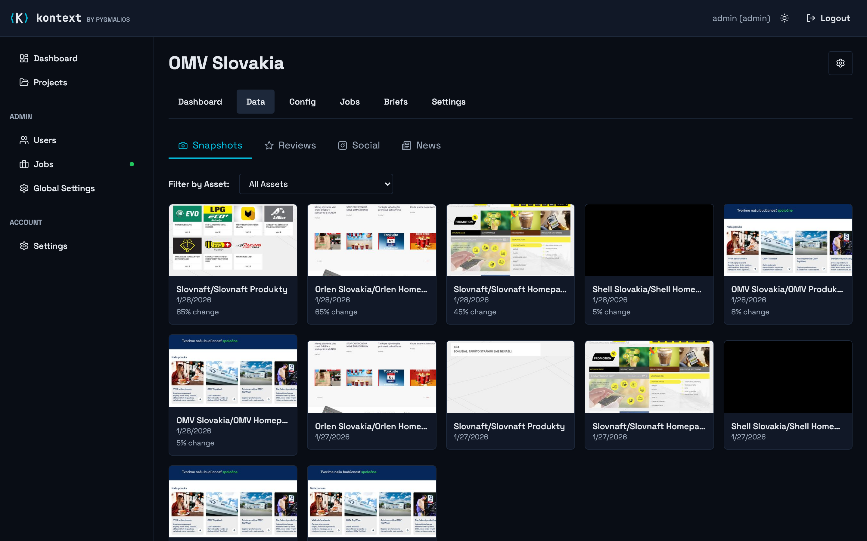 Location Intelligence dashboard showing competitor monitoring