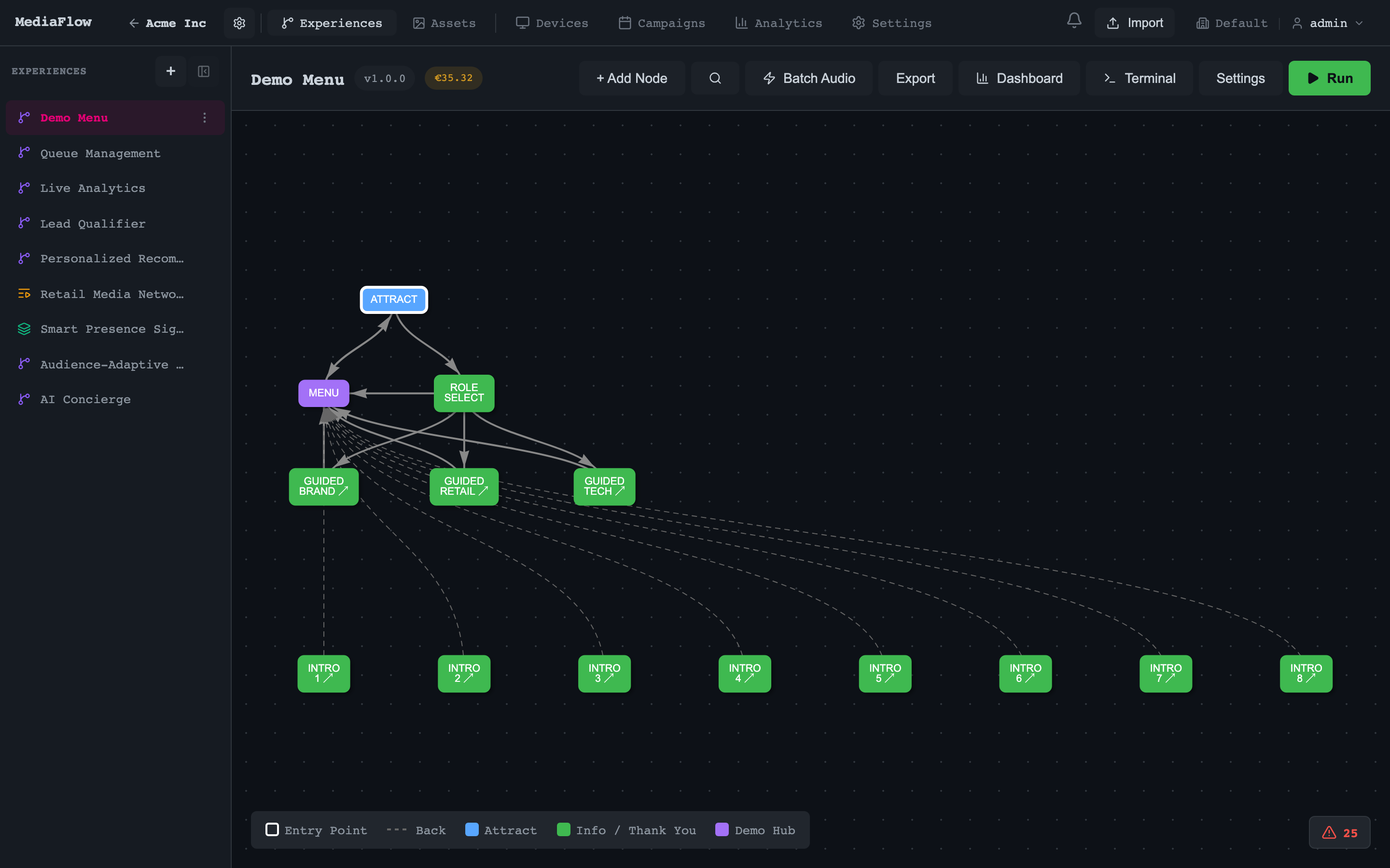 MediaFlow visual flow editor showing connected screen nodes