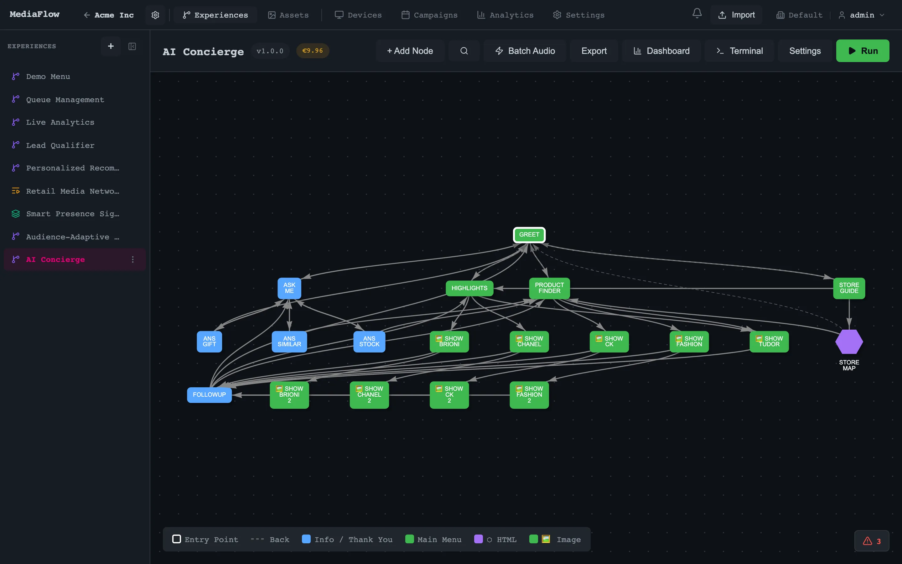 MediaFlow graph editor with branching experience flow