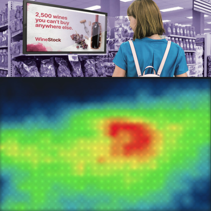 Eye-tracking heatmap visualization — shopper viewing digital signage