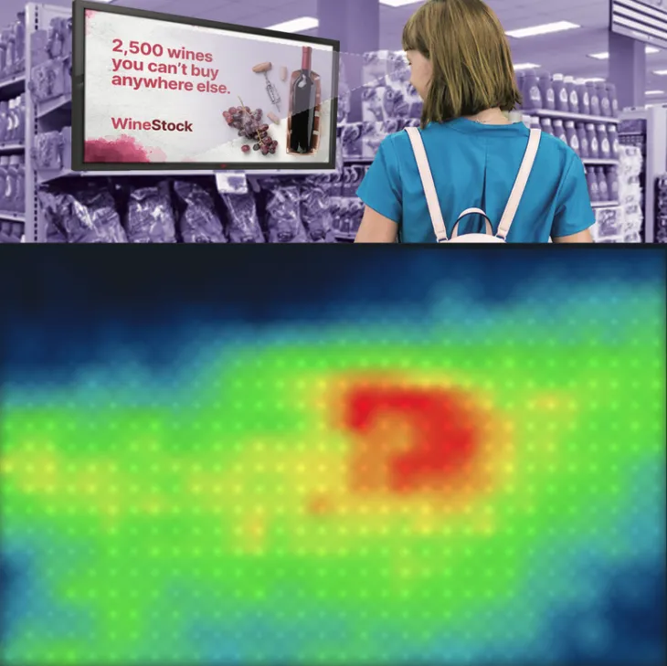Eye-tracking heatmap visualization — shopper viewing digital signage