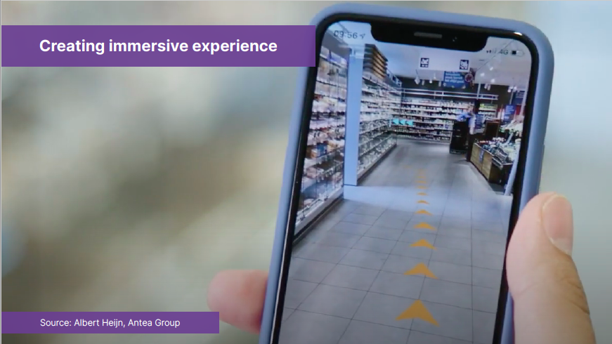 Augmented Stores: Utilising Innovations in In-Store Technology